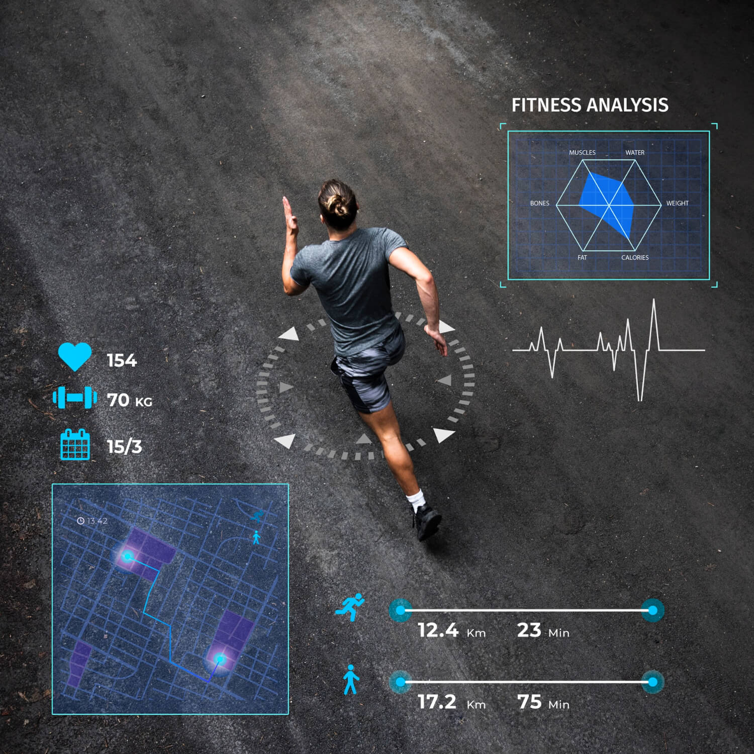 AI Powers The Future Of Integrated Wearable Tech
